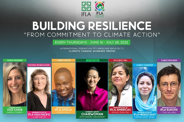 Building Resilience 